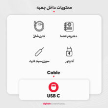 گوشی موبایل سامسونگ مدل Galaxy A05s دو سیم کارت ظرفیت 64 گیگابایت و رم 4 گیگابایت به همراه شارژر 25وات سامسونگ