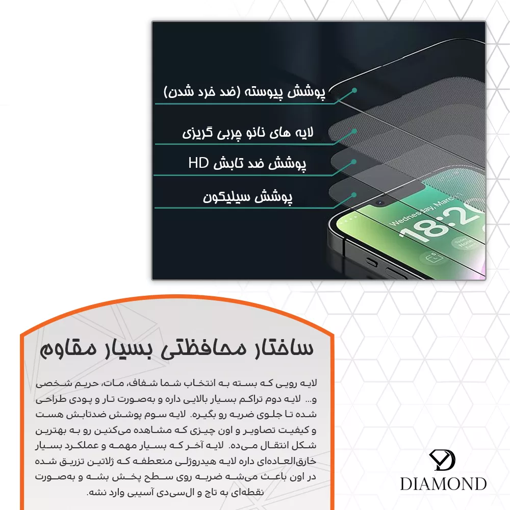 محافظ صفحه نمایش شفاف دیاموند مدل Tough مناسب برای گوشی موبایل سامسونگ Galaxy S22 Ultra 5G به همراه محافظ پشت گوشی