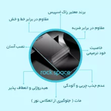 محافظ صفحه نمایش مات راک اسپیس مدل Resistant مناسب برای گوشی موبایل سامسونگ Galaxy S25 Ultra به همراه محافظ پشت گوشی