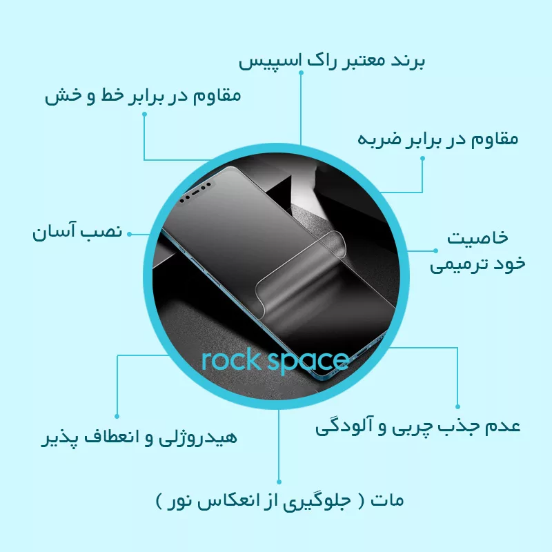 محافظ صفحه نمایش مات راک اسپیس مدل Resistant مناسب برای گوشی موبایل سامسونگ Galaxy S25 Ultra به همراه محافظ پشت گوشی