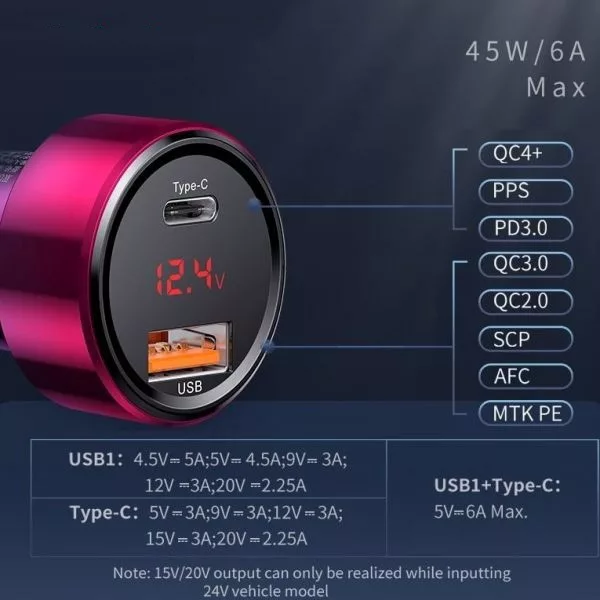 شارژر فندکی باسئوس مدل CCMLC20C