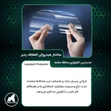 محافظ صفحه نمایش مات کینگ کونگ مدل Tough مناسب برای گوشی موبایل آنر 200 Lite