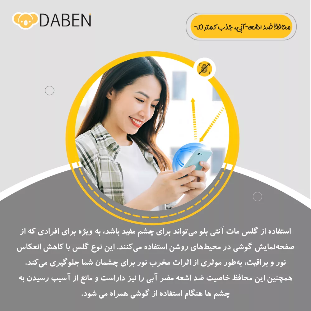 محافظ صفحه نمایش مات آنتی بلو دبن مدل Tough مناسب برای گوشی موبایل شیائومی Poco C71
