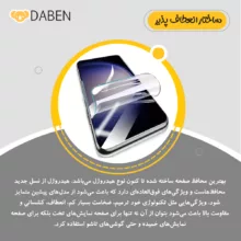 محافظ صفحه نمایش مات دبن مدل Tough مناسب برای گوشی موبایل آنر 200 به همراه محافظ پشت گوشی