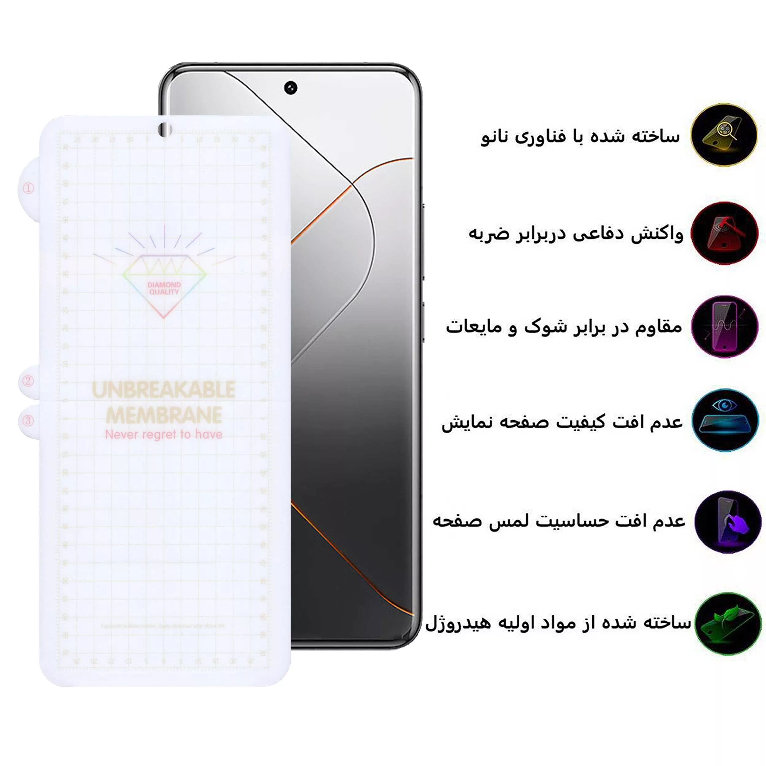 محافظ صفحه نمایش بوف مدل Hydrogel-G مناسب برای گوشی موبایل شیائومی 14 Pro / 14 Ultra / 12 Pro