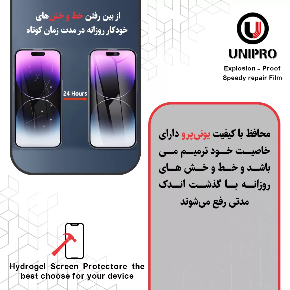 محافظ صفحه نمایش مات یونی پرو مدل Explosion Proof مناسب برای گوشی موبایل سامسونگ Galaxy A05s به همراه محافظ پشت گوشی