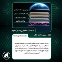 محافظ صفحه نمایش مات کینگ کونگ مدل Tough مناسب برای گوشی موبایل آنر 200 Lite