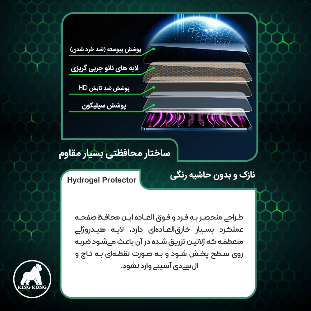 محافظ صفحه نمایش مات کینگ کونگ مدل Tough مناسب برای گوشی موبایل آنر 200 Lite