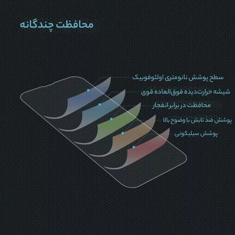 محافظ صفحه نمایش بوف مدل Mountain مناسب برای گوشی موبایل سامسونگ Galaxy S25 Ultra