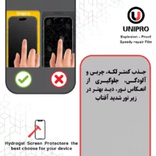 محافظ صفحه نمایش مات یونی پرو مدل Explosion Proof مناسب برای گوشی موبایل سامسونگ Galaxy A05s به همراه محافظ پشت گوشی