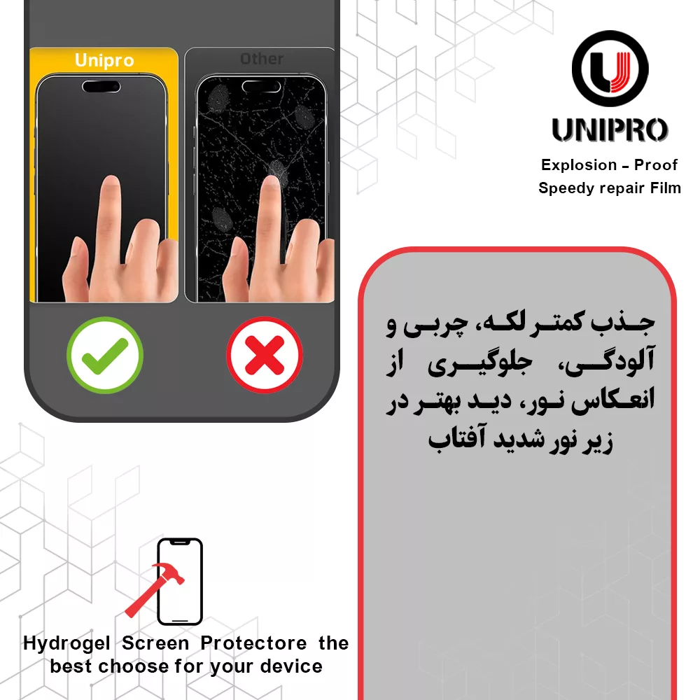 محافظ صفحه نمایش مات یونی پرو مدل Explosion Proof مناسب برای گوشی موبایل سامسونگ Galaxy A05s به همراه محافظ پشت گوشی