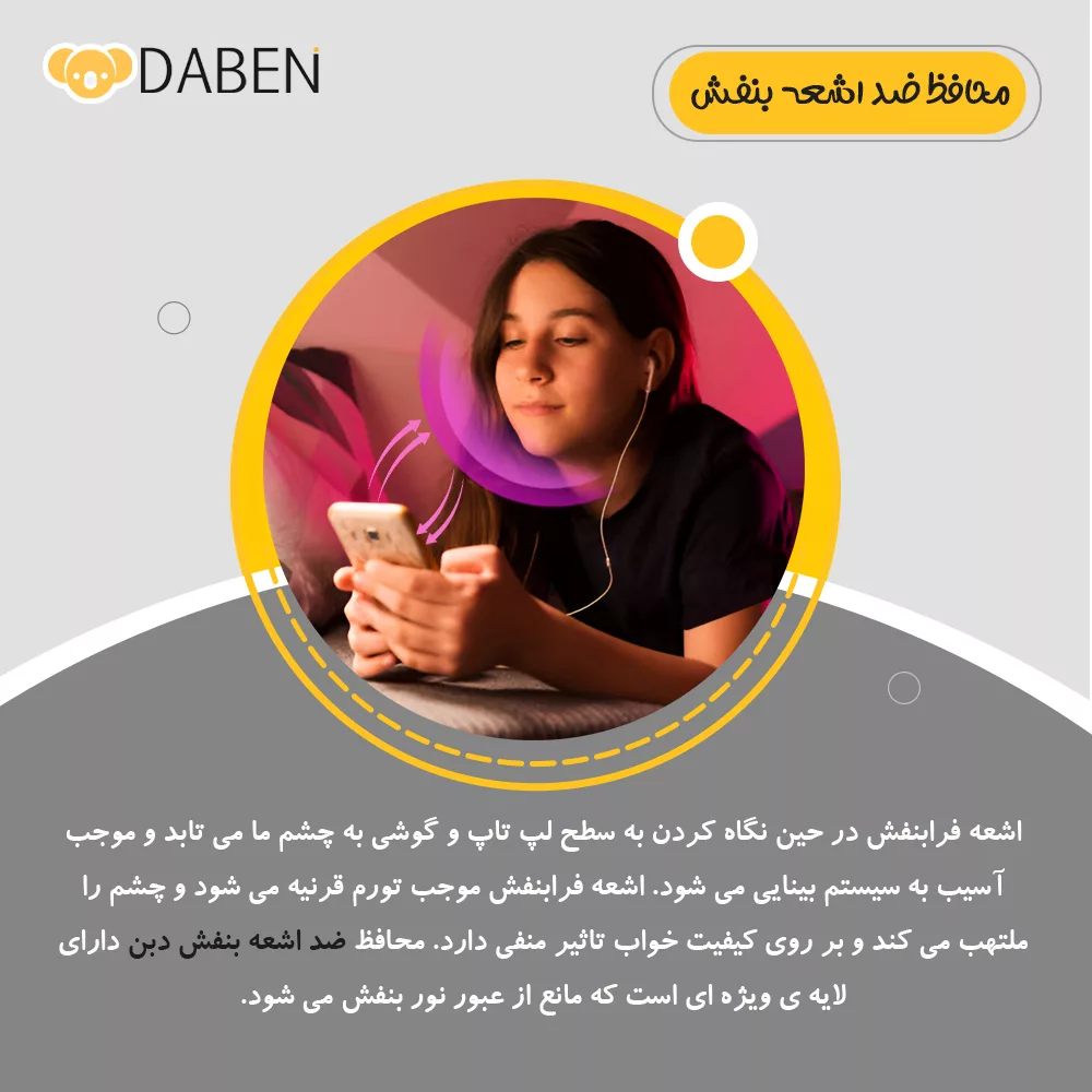 محافظ صفحه نمایش شفاف دبن مدل Tough مناسب برای گوشی موبایل شیائومی Poco C75 به همراه محافظ پشت گوشی