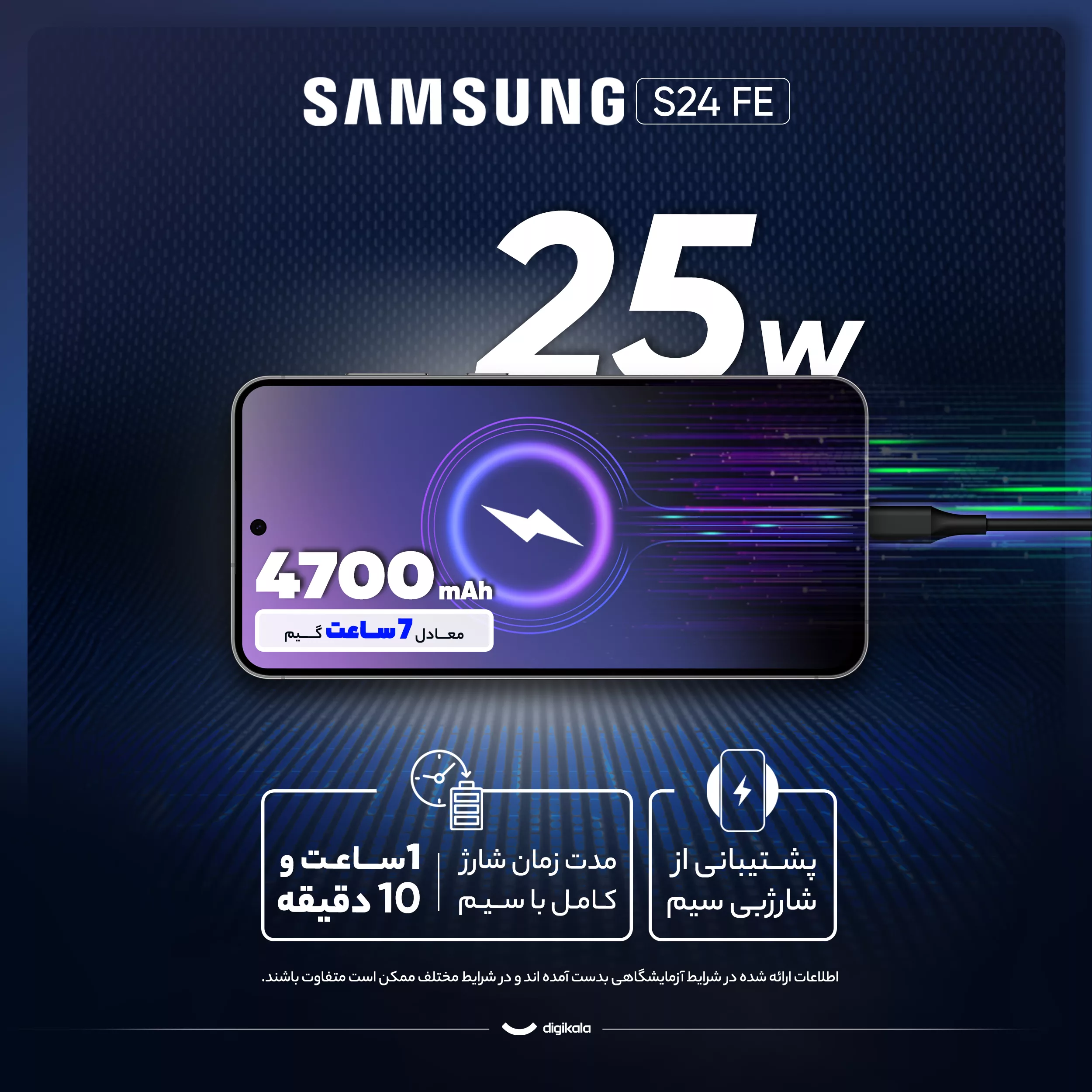 گوشی موبایل سامسونگ مدل S24 FE دو سیم کارت ظرفیت 256 گیگابایت و رم 8 گیگابایت - ویتنام - به همراه هدیه شارژر 45 واتی سامسونگ همراه با کابل تبدیل 1.8 متری USB-C، هدفون بلوتوثی انکر مدل Soundcore R50i، محافظ صفحه نمایش و قاب ژله‌ای