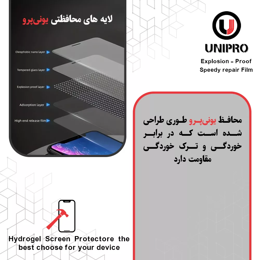 محافظ صفحه نمایش مات یونی پرو مدل Explosion Proof مناسب برای گوشی موبایل سامسونگ Galaxy A05s به همراه محافظ پشت گوشی