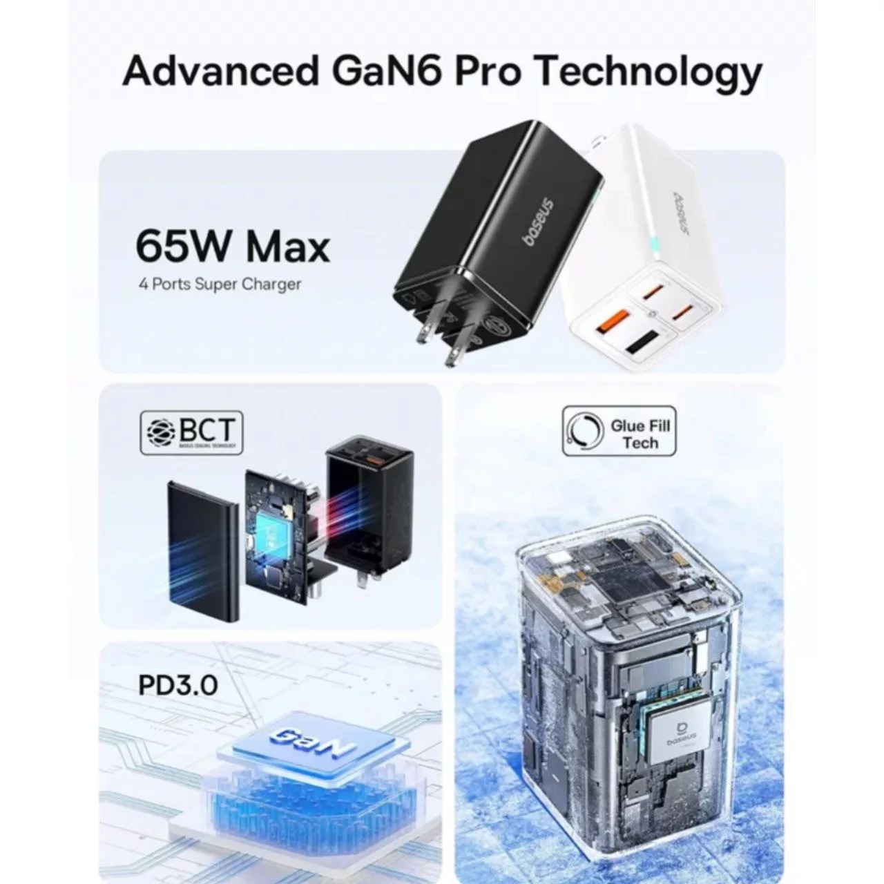 شارژر دیواری 65 وات بیسوس مدل  GAN6 PRO CCGAN65S6 به همراه کابل USB-C