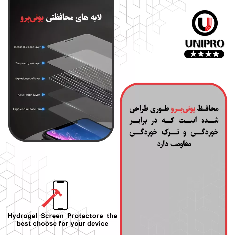محافظ صفحه نمایش مات یونی پرو مدل Explosion Proof مناسب برای گوشی موبایل اپل Iphone 16 Pro Max