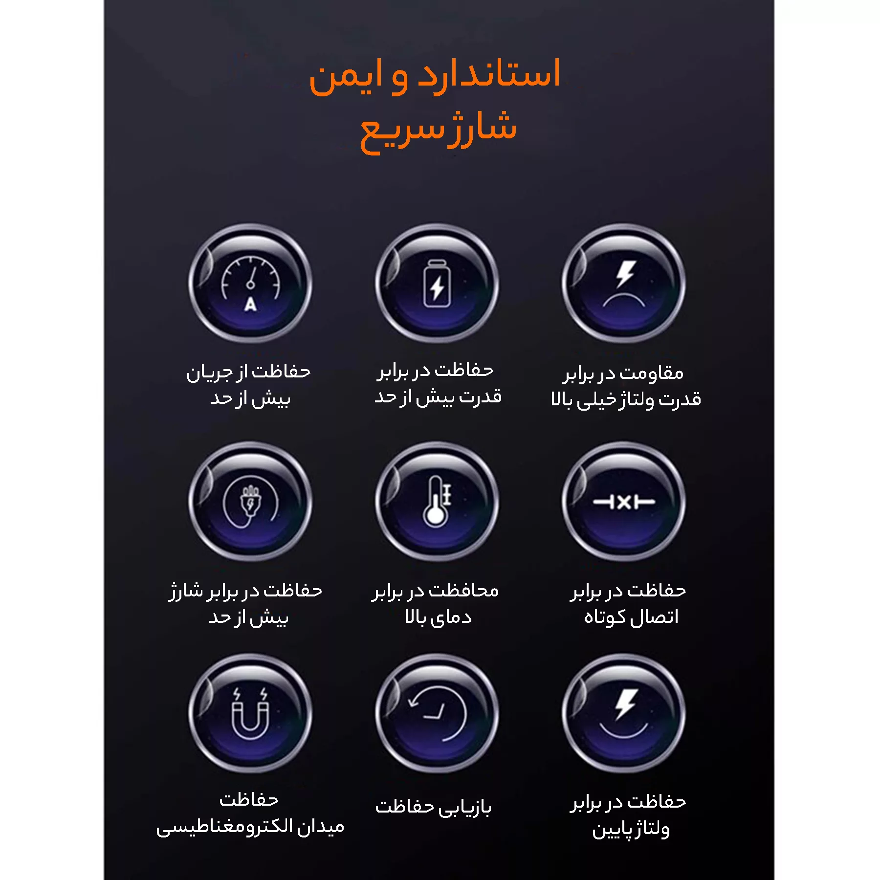 شارژر دیواری 65 وات الدینیو مدل Q366