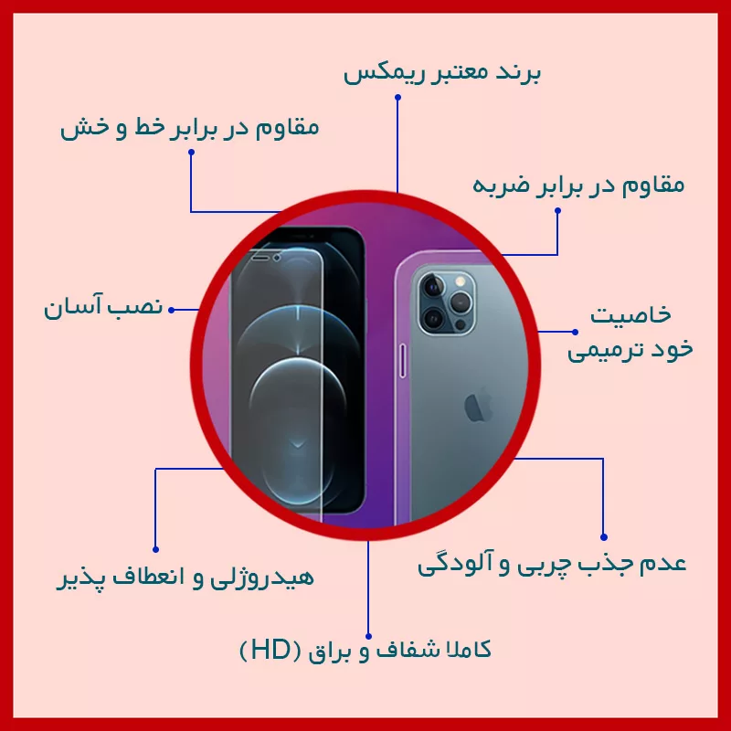 محافظ صفحه نمایش شفاف ریمکس مدل Shield مناسب برای گوشی موبایل اپل iPhone 16 Pro به همراه محافظ پشت گوشی