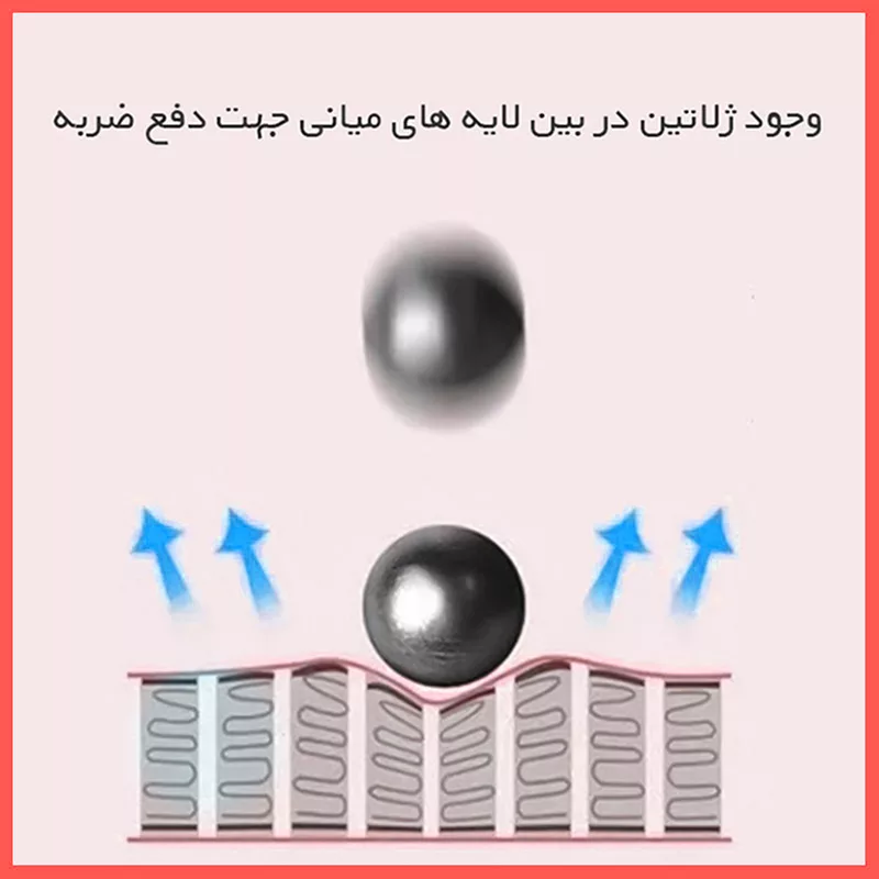 محافظ صفحه نمایش شفاف ریمکس مدل Shield مناسب برای گوشی موبایل اپل iPhone 16 Pro به همراه محافظ پشت گوشی