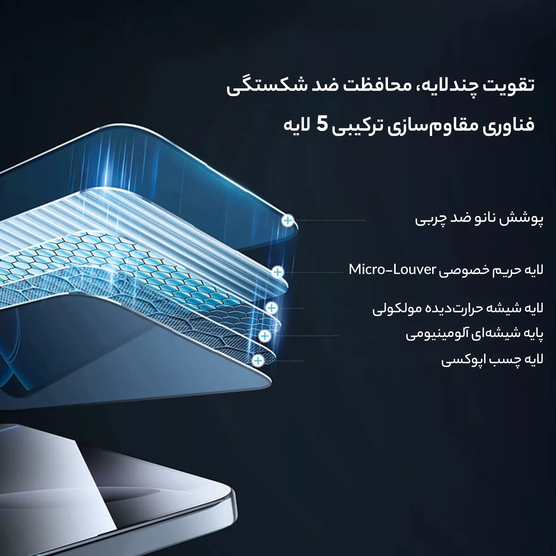 محافظ صفحه نمایش حریم شخصی نیلکین مدل Guardian Privacy مناسب برای گوشی موبایل اپل iPhone 16/15  به همراه کیت نصب