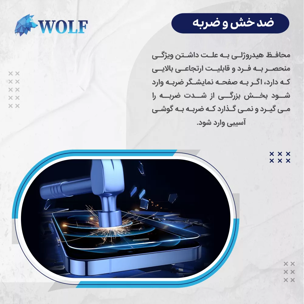 محافظ صفحه نمایش مات ولف مدل Tough مناسب برای گوشی موبایل شیائومی 15 Ultra به همراه محافظ پشت گوشی