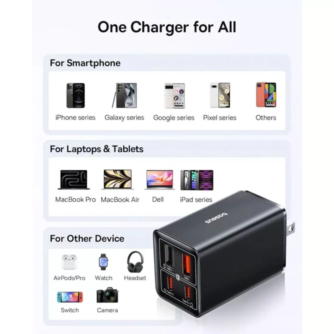شارژر دیواری 65 وات بیسوس مدل  GAN6 PRO CCGAN65S6 به همراه کابل USB-C