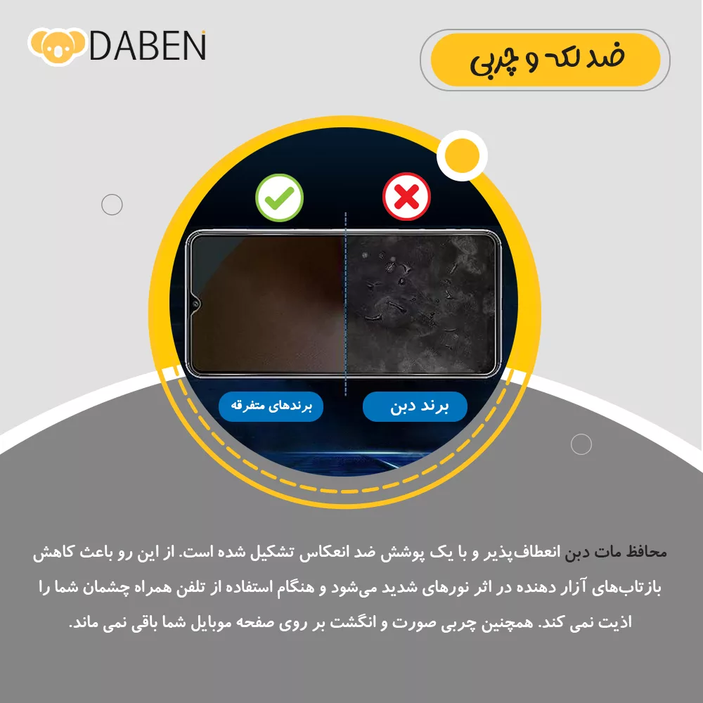 محافظ صفحه نمایش مات دبن مدل Tough مناسب برای گوشی موبایل آنر 200 به همراه محافظ پشت گوشی