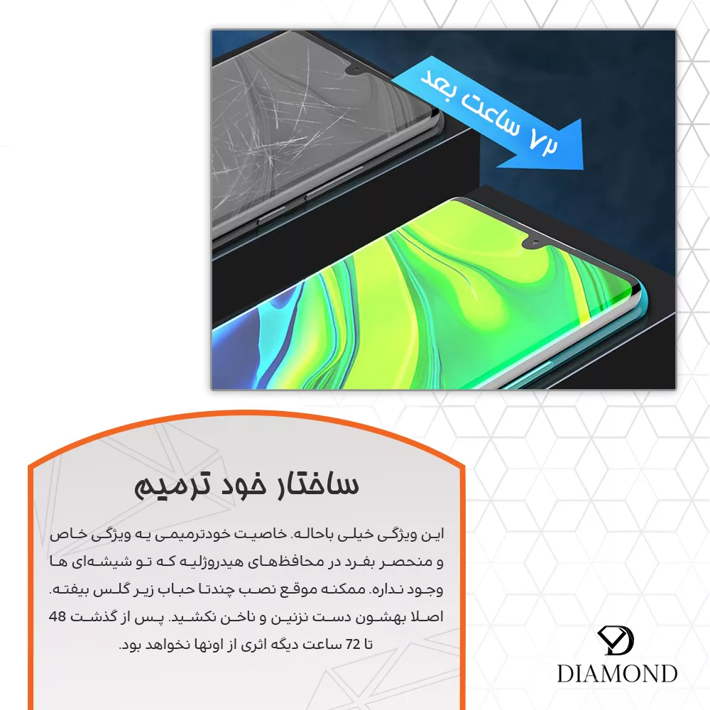 محافظ صفحه نمایش مات دیاموند مدل Tough مناسب برای گوشی موبایل شیائومی Poco C75 به همراه محافظ پشت گوشی