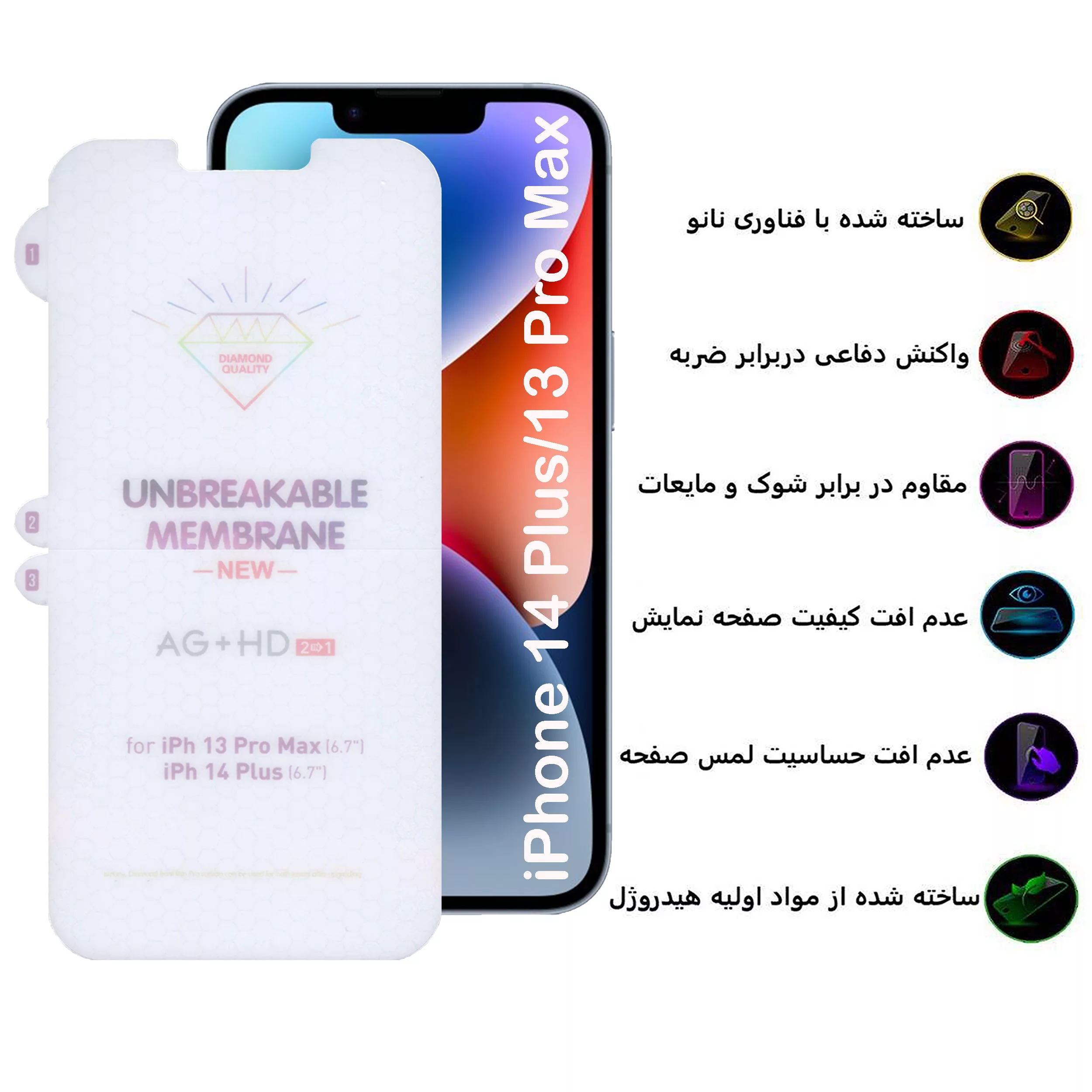 محافظ صفحه نمایش بوف مدل Hydrogel-Double-G مناسب برای گوشی موبایل اپل iPhone 14 Plus / iPhone 13 Pro Max