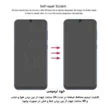 محافظ صفحه نمایش مات بوف مدل Hydrogel-matte مناسب برای گوشی موبایل اپل iPhone 16e/13/13pro/14