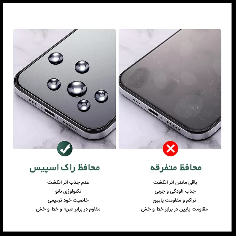 محافظ صفحه نمایش مات راک اسپیس مدل HyMTT مناسب برای گوشی موبایل وان پلاس 9R به همراه محافظ پشت گوشی