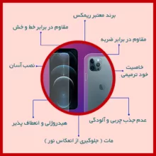 محافظ صفحه نمایش مات ریمکس مدل Resistant مناسب برای گوشی موبایل ایسوس ZenFone Live (L1) ZA550KL به همراه محافظ پشت گوشی