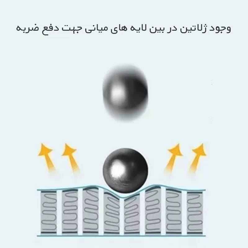 محافظ صفحه نمایش مات راک اسپیس مدل Resistant مناسب برای گوشی موبایل سامسونگ Galaxy S25 Ultra به همراه محافظ پشت گوشی