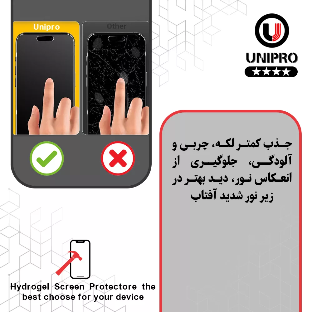 محافظ صفحه نمایش مات یونی پرو مدل Explosion Proof مناسب برای گوشی موبایل اپل Iphone 16 Pro Max