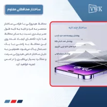 محافظ صفحه نمایش شفاف وی دبلیو کی مدل Tough مناسب برای گوشی موبایل شیائومی 15 به همراه محافظ پشت گوشی