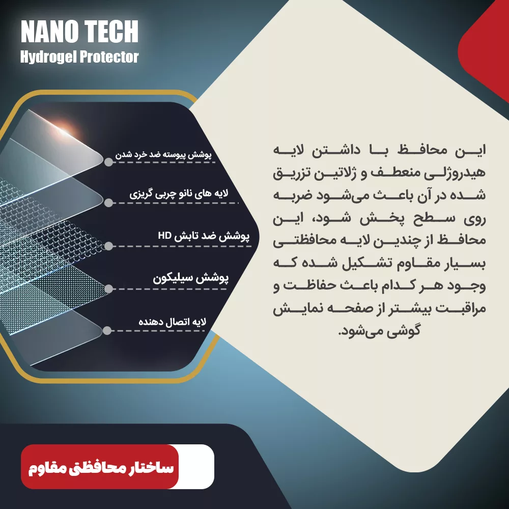 محافظ صفحه نمایش مات نانو تک مدل Tough مناسب برای گوشی موبایل آنر 200 به همراه محافظ پشت گوشی