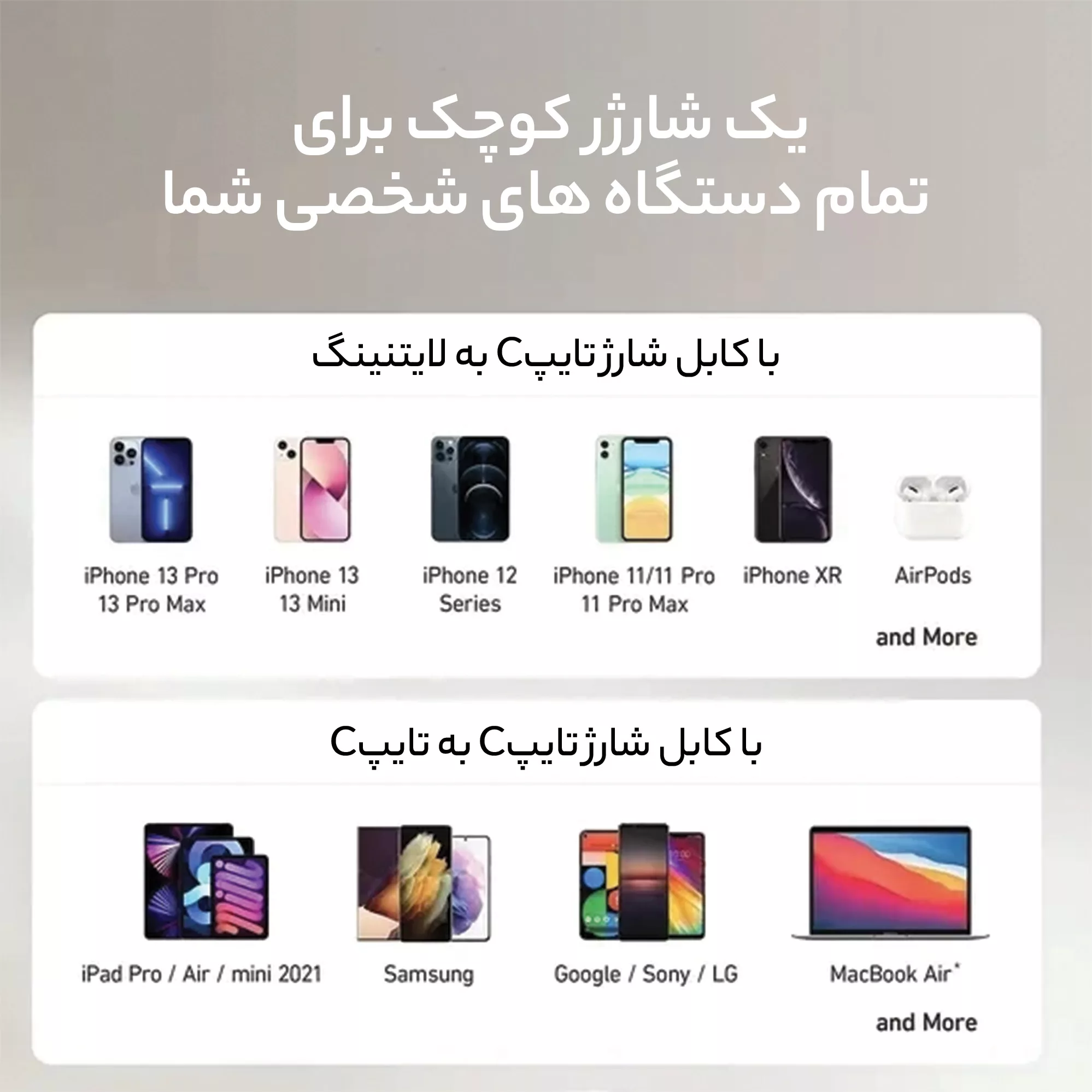 شارژر دیواری 40 وات دو پورت انکر مدل A2038