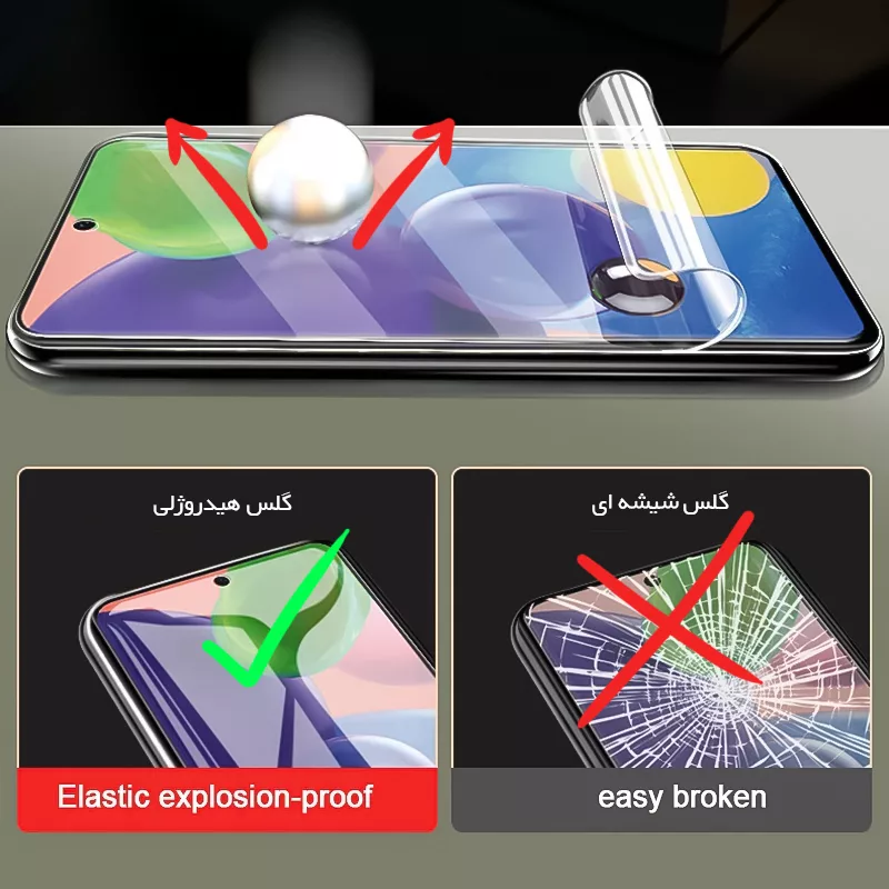 محافظ صفحه نمایش شفاف راک اسپیس مدل HyGEL مناسب برای گوشی موبایل شیائومی Redmi 10   به همراه محافظ پشت