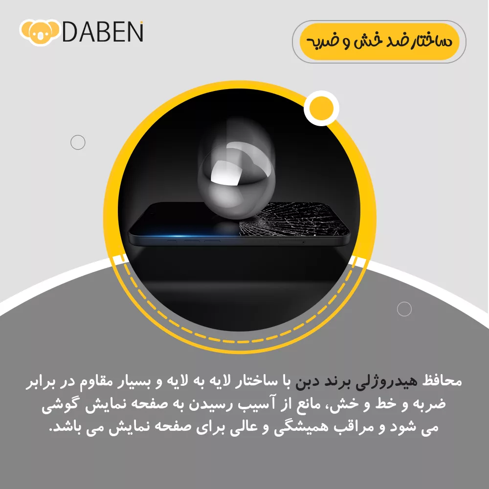 محافظ صفحه نمایش شفاف دبن مدل Tough مناسب برای گوشی موبایل اپل iPhone 16 Pro Max به همراه محافظ پشت گوشی