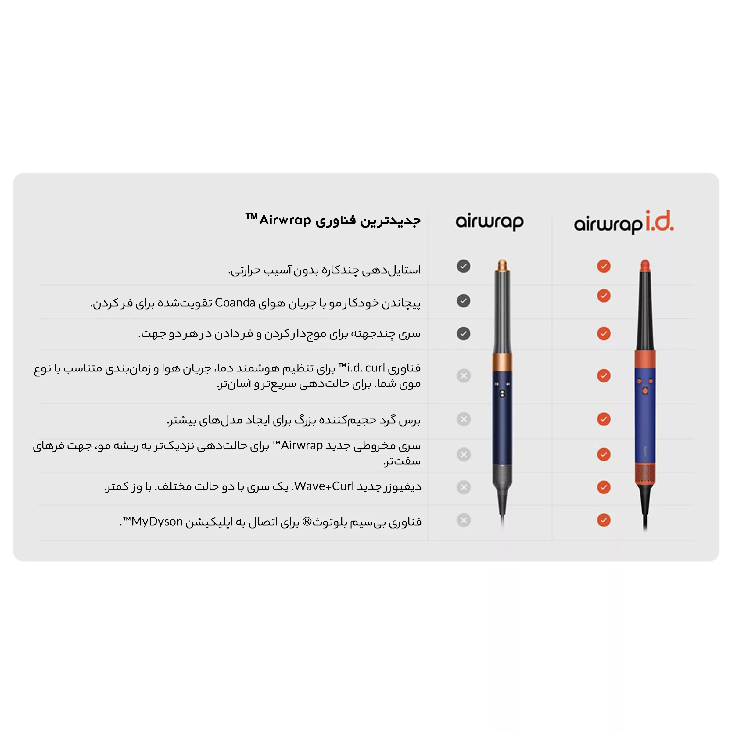 سشوار برسدار حالتدهنده دایسون مدل Airwrap id HS08 Straight+Wavy