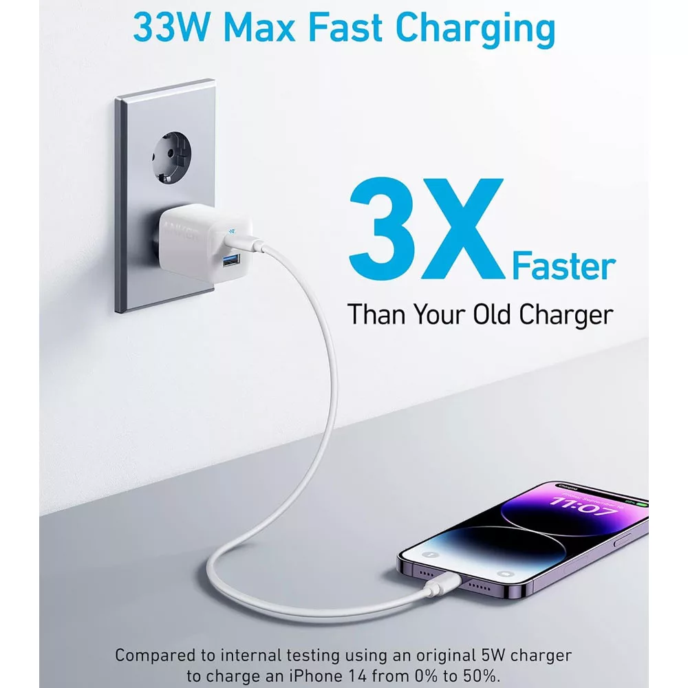 شارژر دیواری 33 وات انکر مدل A2331321