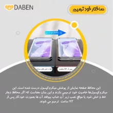 محافظ صفحه نمایش مات دبن مدل Tough مناسب برای گوشی موبایل شیائومی Poco C71 به همراه محافظ پشت گوشی