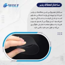 محافظ صفحه نمایش شفاف ولف مدل Tough مناسب برای گوشی موبایل سامسونگ Galaxy S24 Ultra به همراه محافظ پشت گوشی