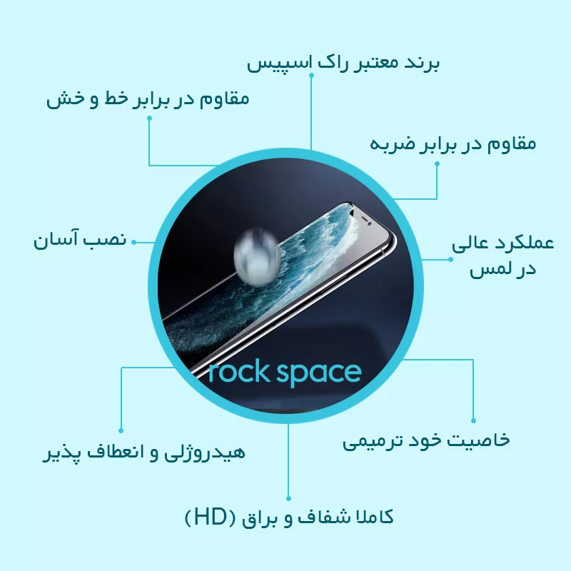 محافظ صفحه نمایش شفاف راک اسپیس مدل HyGEL مناسب برای گوشی موبایل شیائومی   Redmi 10 5G  به همراه محافظ پشت