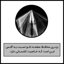 محافظ صفحه نمایش حریم شخصی راک اسپیس مدل 180F-01Y مناسب برای گوشی موبایل سامسونگ Galaxy Z Fold3 5G