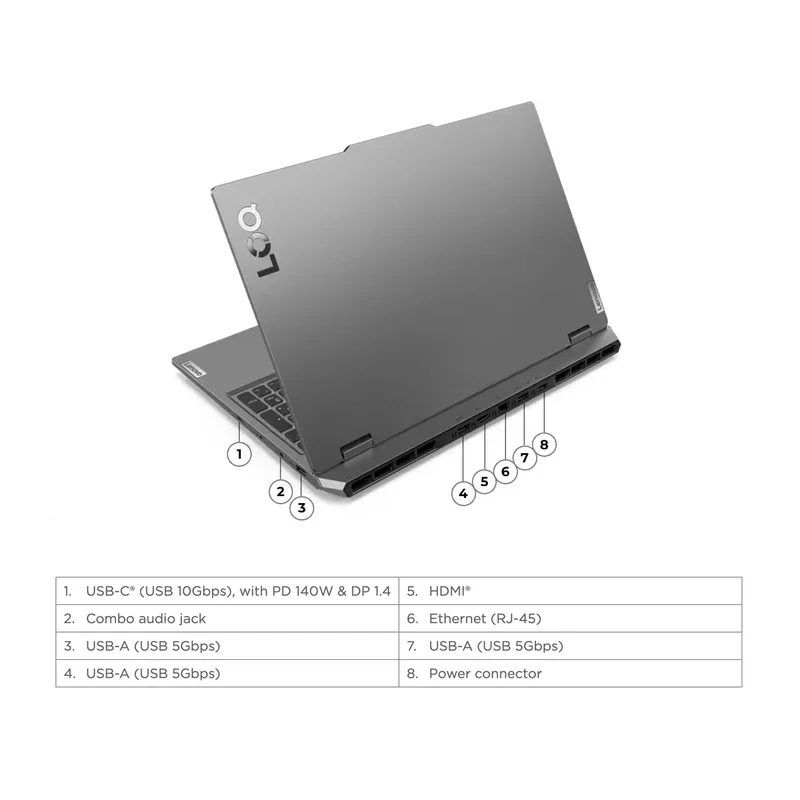 لپ تاپ 15.6 اینچی لنوو مدل LOQ 15IRX9-i5 13450HX 16GB 1SSD RTX3050 - کاستوم شده
