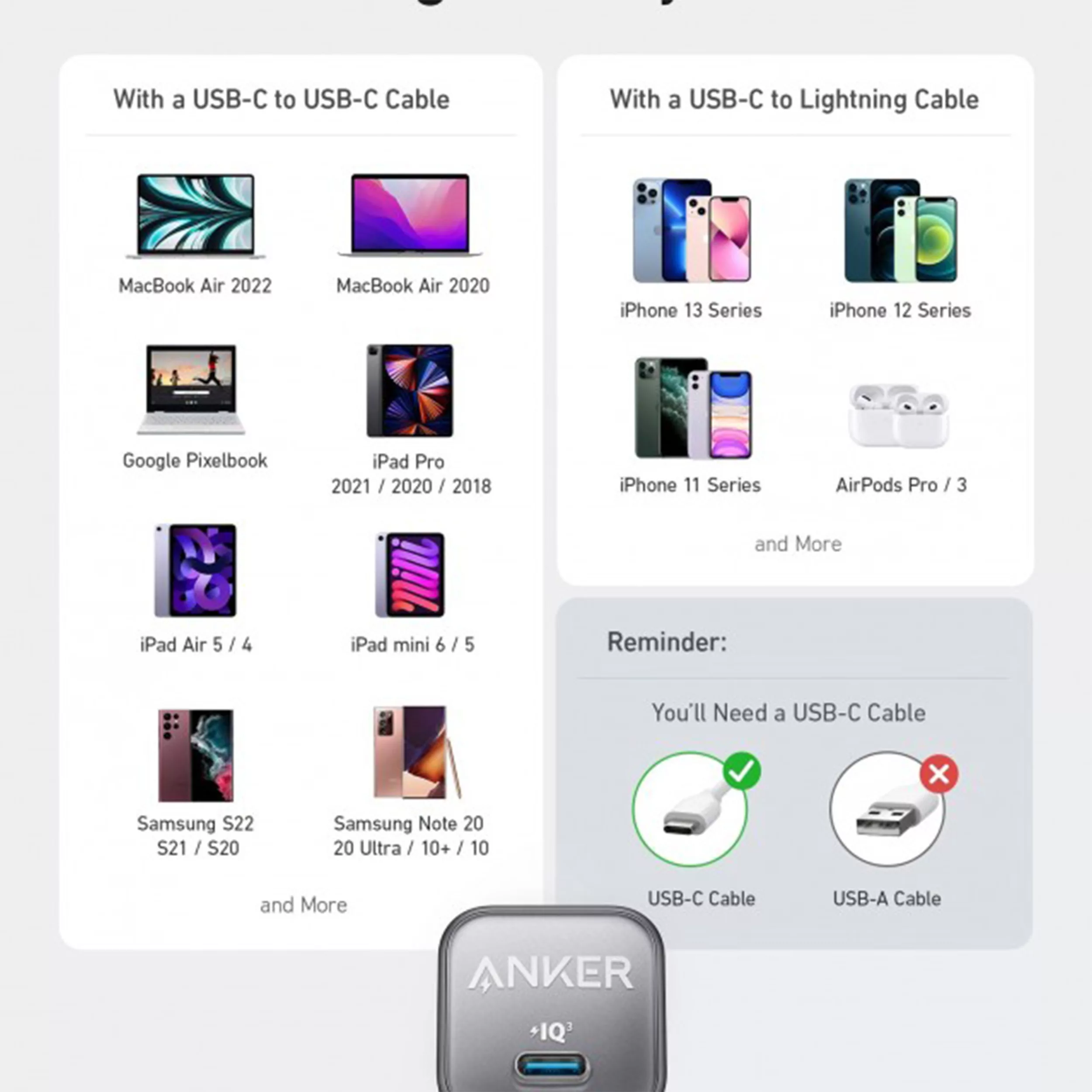 شارژر دیواری 30 وات انکر مدل 511 Nano3