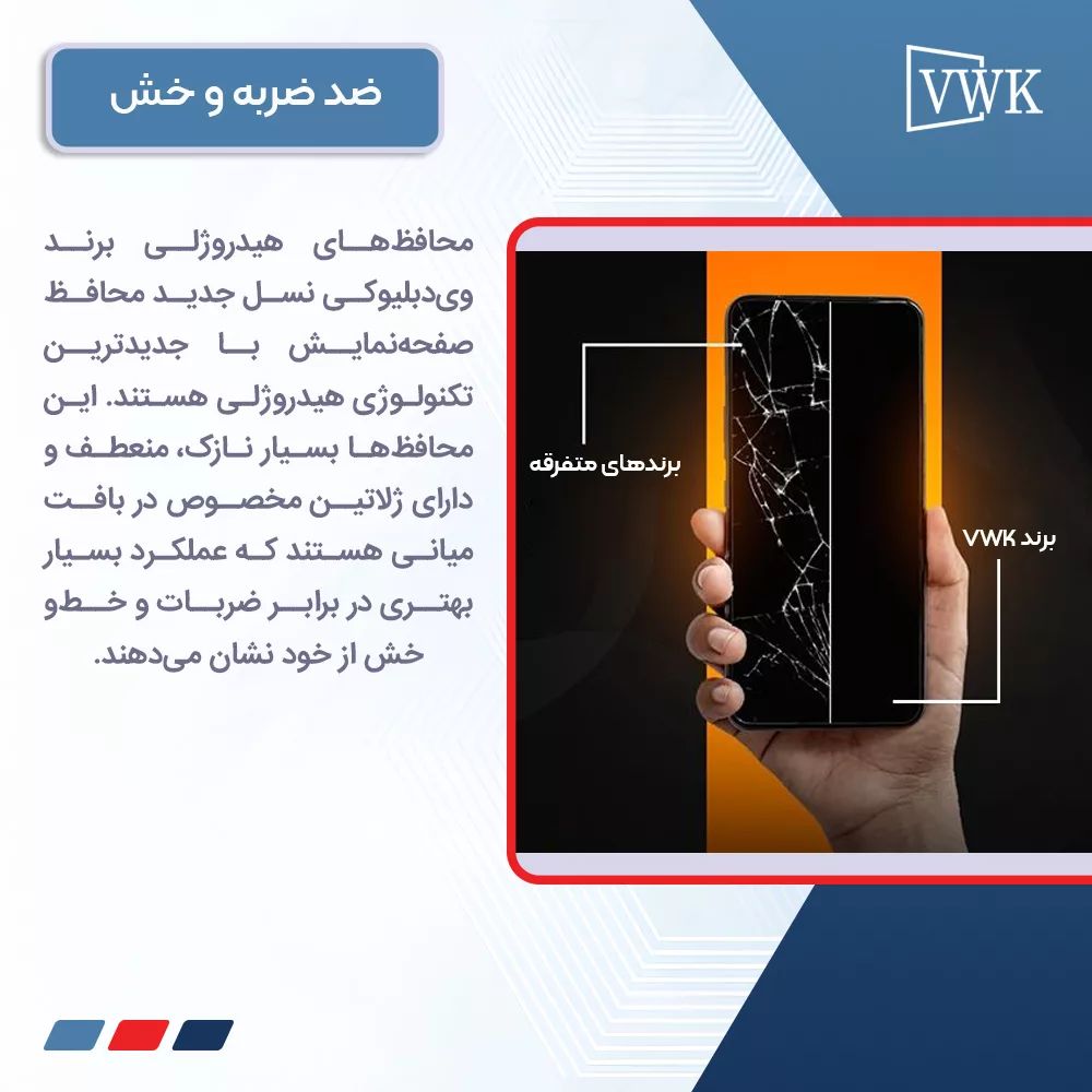 محافظ صفحه نمایش مات وی دبلیو کی مدل Tough مناسب برای گوشی موبایل ویوو X70 Pro Plus به همراه محافظ پشت گوشی