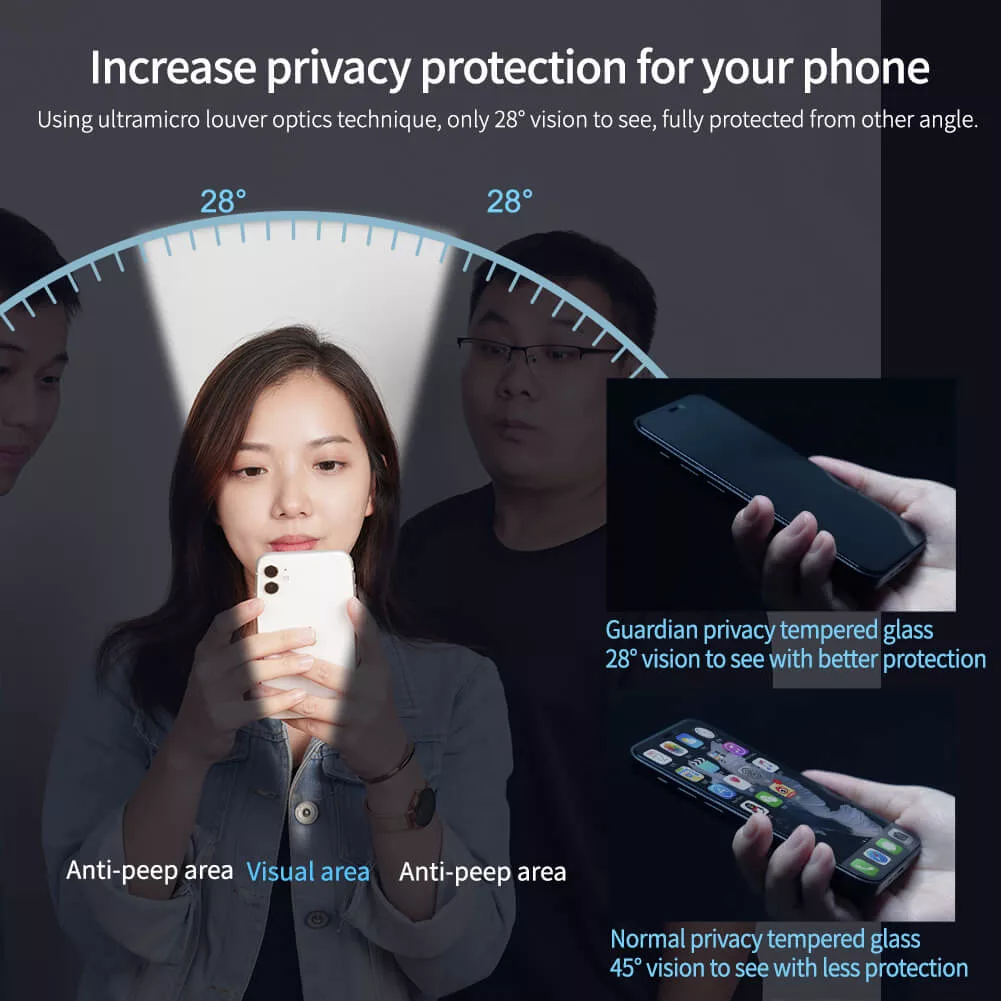 محافظ صفحه نمایش حریم شخصی  کی-دوو مدل Privacy-Glass مناسب برای گوشی موبایل اپل Iphone 13 Pro Max