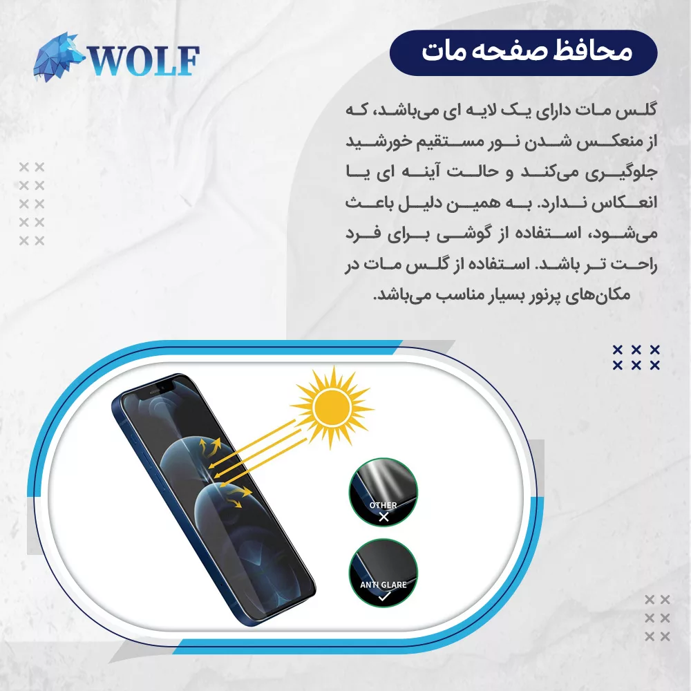 محافظ صفحه نمایش مات ولف مدل Tough مناسب برای گوشی موبایل شیائومی 15 Ultra به همراه محافظ پشت گوشی